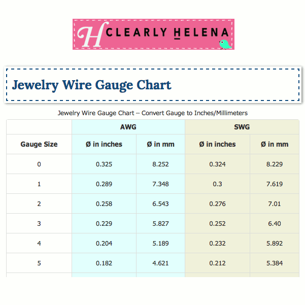 Wire Gauge Chart Conversion Table ClearlyHelena