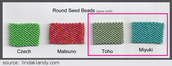 Seed Bead Sizing Comparison - Jewelry Making Resource 