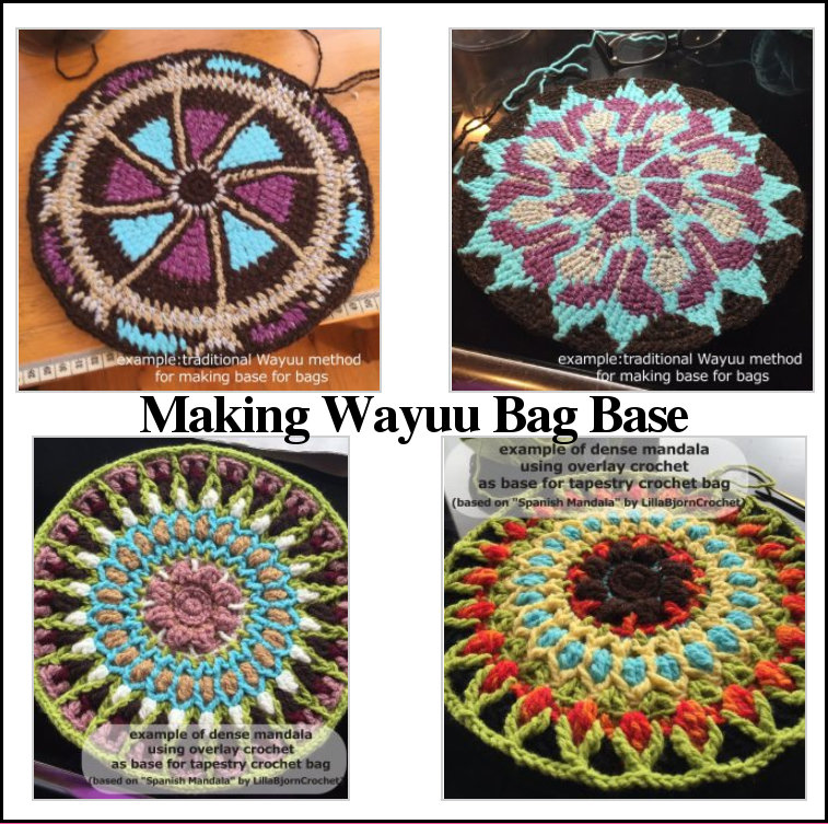 Wayuu mochila bag with tapestry technique, geometric motives, Crochet  pattern, colorful, PDF-file, DIY