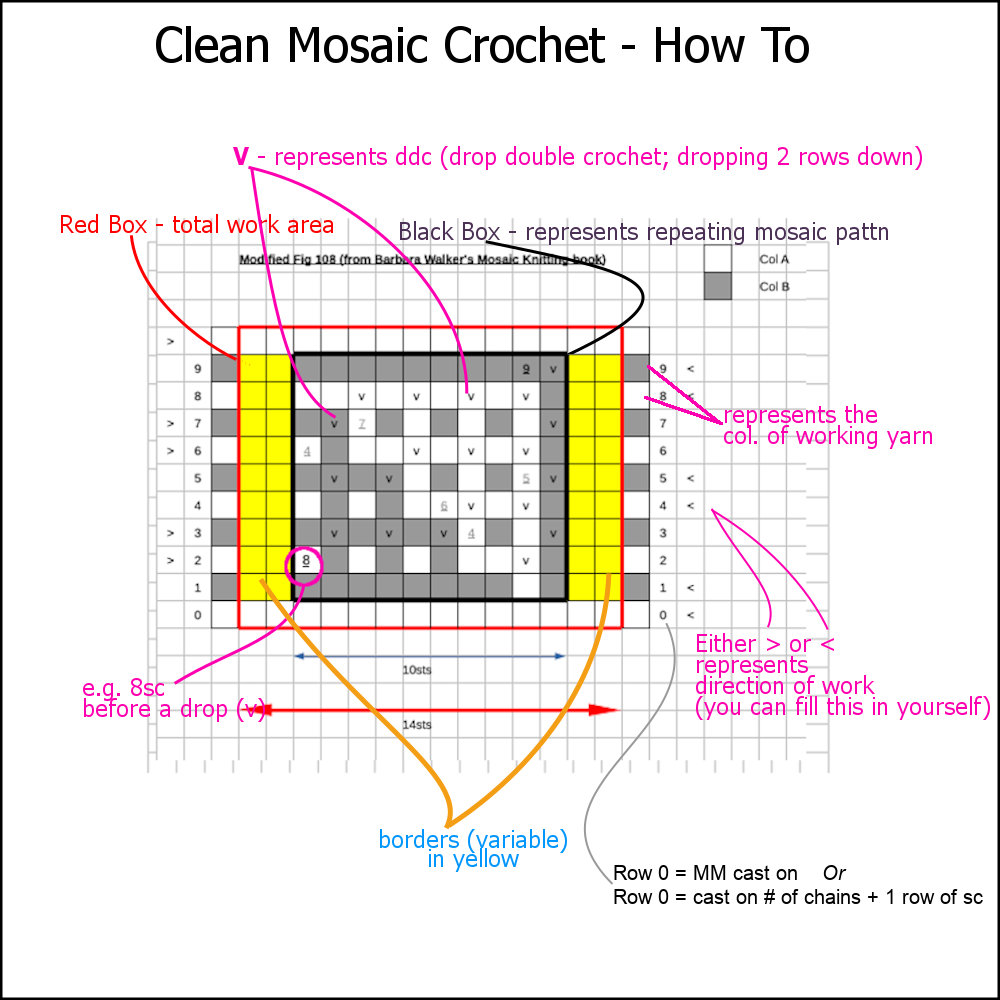 Crochet Hook Conversion Chart {FREE Printable} - A BOX OF TWINE